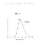 (OXY) NITRIDE PHOSPHOR, WHITE LIGHT-EMITTING DEVICE INCLUDING THE (OXY) NITRIDE PHOSPHOR, METHOD OF PREPARING PHOSPHOR, AND NITRIDE PHOSPHOR PREPARED BY THE METHOD diagram and image