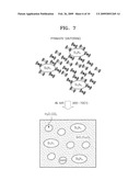 (OXY) NITRIDE PHOSPHOR, WHITE LIGHT-EMITTING DEVICE INCLUDING THE (OXY) NITRIDE PHOSPHOR, METHOD OF PREPARING PHOSPHOR, AND NITRIDE PHOSPHOR PREPARED BY THE METHOD diagram and image