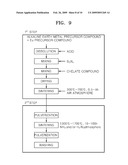 (OXY) NITRIDE PHOSPHOR, WHITE LIGHT-EMITTING DEVICE INCLUDING THE (OXY) NITRIDE PHOSPHOR, METHOD OF PREPARING PHOSPHOR, AND NITRIDE PHOSPHOR PREPARED BY THE METHOD diagram and image