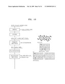 (OXY) NITRIDE PHOSPHOR, WHITE LIGHT-EMITTING DEVICE INCLUDING THE (OXY) NITRIDE PHOSPHOR, METHOD OF PREPARING PHOSPHOR, AND NITRIDE PHOSPHOR PREPARED BY THE METHOD diagram and image