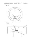 luminous body diagram and image