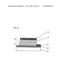 luminous body diagram and image