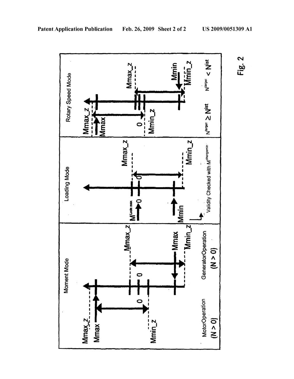 Process for driving an electric machine and driver system therefor - diagram, schematic, and image 03