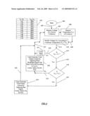 System and method for electric current and power monitoring and control of a generator diagram and image