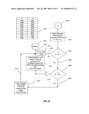 System and method for electric current and power monitoring and control of a generator diagram and image