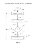 System and method for electric current and power monitoring and control of a generator diagram and image