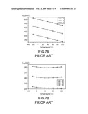 BANDGAP REFERENCE CIRCUIT diagram and image