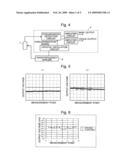 Flaw Detector and Flaw Detection Method For Silicon Layer of Wafer diagram and image