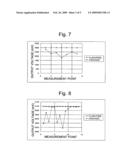 Flaw Detector and Flaw Detection Method For Silicon Layer of Wafer diagram and image