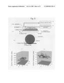 Flaw Detector and Flaw Detection Method For Silicon Layer of Wafer diagram and image