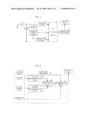 Onboard Battery Management Device diagram and image