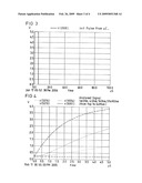 LOAD TESTING CIRCUIT diagram and image