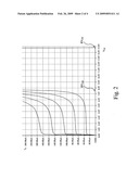 Trimmer circuit and method diagram and image