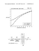 Large-Dynamic-Range Lookup Table for a Transmitter Predistorter and System and Method Employing the Same diagram and image