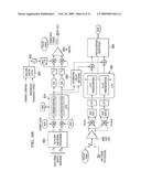 Large-Dynamic-Range Lookup Table for a Transmitter Predistorter and System and Method Employing the Same diagram and image