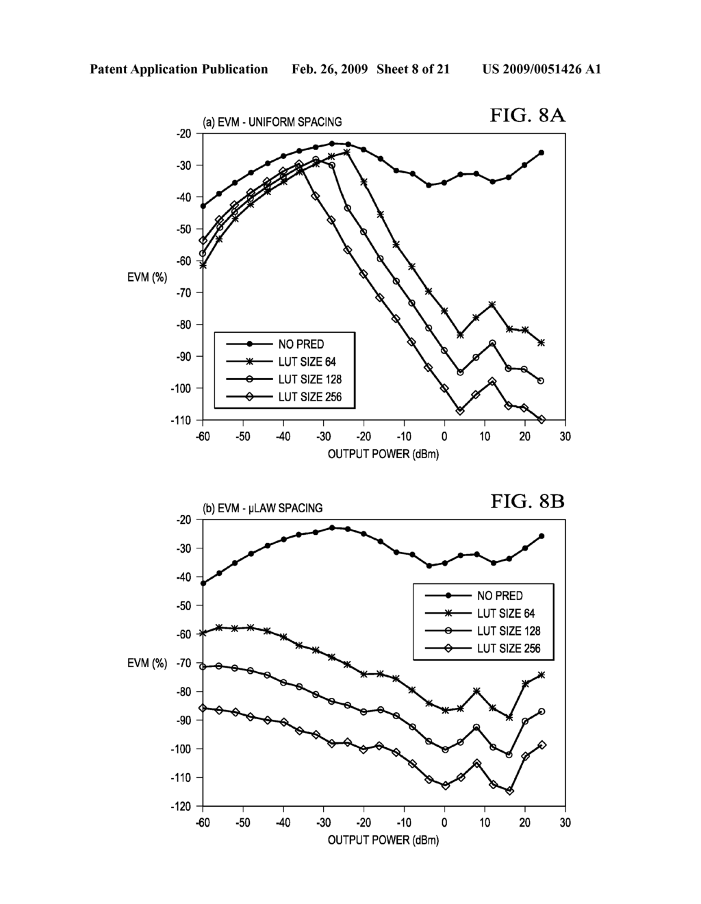 Large-Dynamic-Range Lookup Table for a Transmitter Predistorter and System and Method Employing the Same - diagram, schematic, and image 09