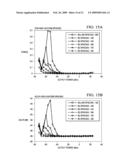 Large-Dynamic-Range Lookup Table for a Transmitter Predistorter and System and Method Employing the Same diagram and image