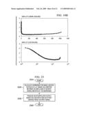 Large-Dynamic-Range Lookup Table for a Transmitter Predistorter and System and Method Employing the Same diagram and image