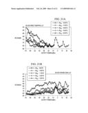 Large-Dynamic-Range Lookup Table for a Transmitter Predistorter and System and Method Employing the Same diagram and image