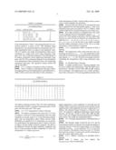 Large-Dynamic-Range Lookup Table for a Transmitter Predistorter and System and Method Employing the Same diagram and image