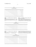 Large-Dynamic-Range Lookup Table for a Transmitter Predistorter and System and Method Employing the Same diagram and image