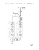 Amplifying system diagram and image