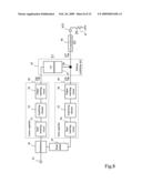 Amplifying system diagram and image