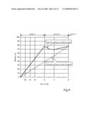 Amplifying system diagram and image