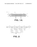 COAXIAL CONCENTRIC NONLINEAR TRANSMISSION LINE diagram and image