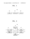 REMOTE CONTROLLER FOR PROVIDING MENU AND METHOD THEREOF diagram and image