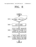 REMOTE CONTROLLER FOR PROVIDING MENU AND METHOD THEREOF diagram and image