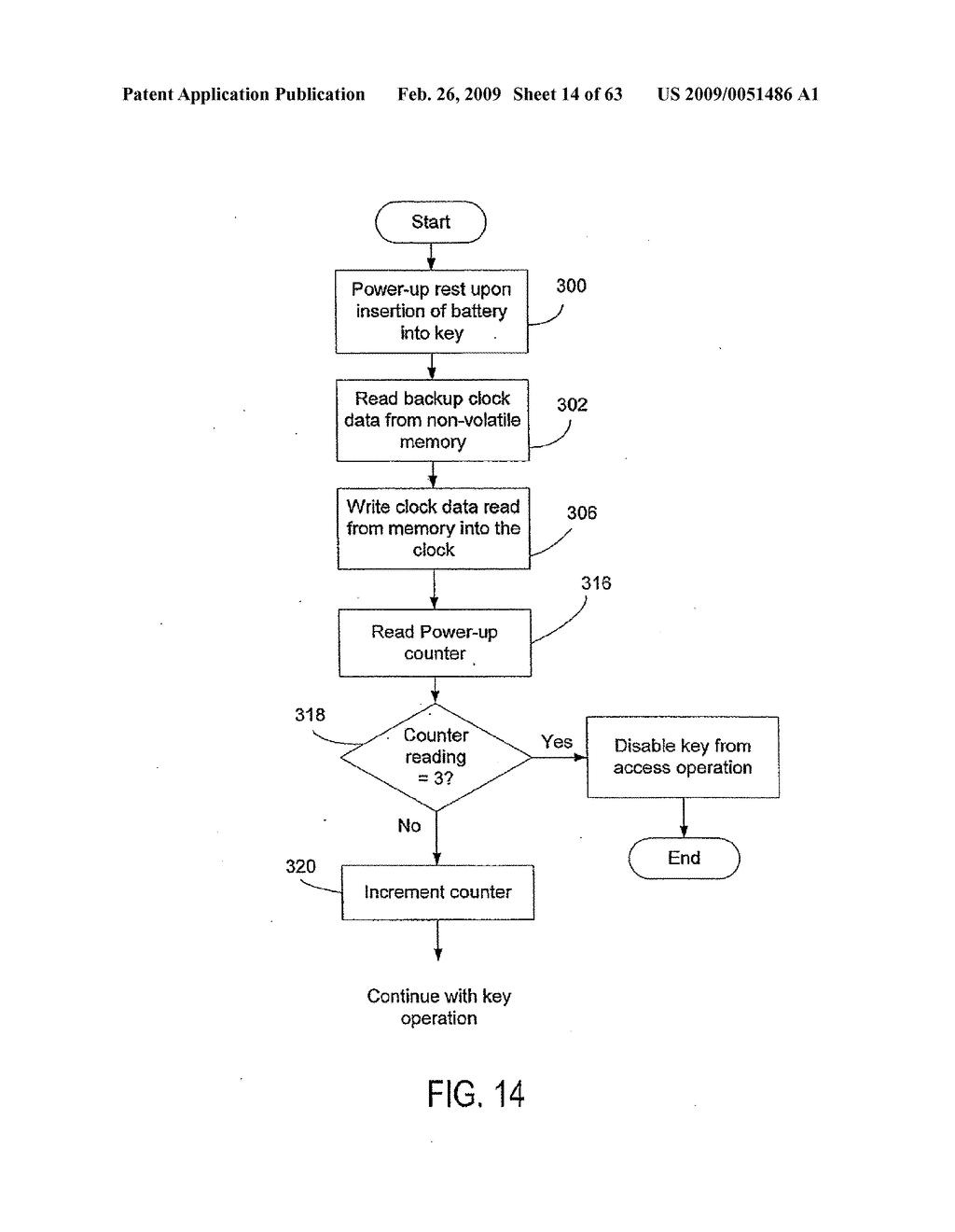 ELECTRONIC KEY CONTROL AND MANAGEMENT SYSTEM FOR VENDING MACHINES AND THE LIKE - diagram, schematic, and image 15