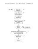 ELECTRONIC KEY CONTROL AND MANAGEMENT SYSTEM FOR VENDING MACHINES AND THE LIKE diagram and image