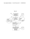 ELECTRONIC KEY CONTROL AND MANAGEMENT SYSTEM FOR VENDING MACHINES AND THE LIKE diagram and image