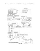 ELECTRONIC KEY CONTROL AND MANAGEMENT SYSTEM FOR VENDING MACHINES AND THE LIKE diagram and image