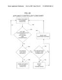 ELECTRONIC KEY CONTROL AND MANAGEMENT SYSTEM FOR VENDING MACHINES AND THE LIKE diagram and image