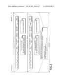 RFID Optimized Capability Negotiations diagram and image