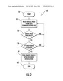 SPEED EXCEEDED NOTIFICATION DEVICE FOR VEHICLE HAVING A DATA BUS AND ASSOCIATED METHODS diagram and image