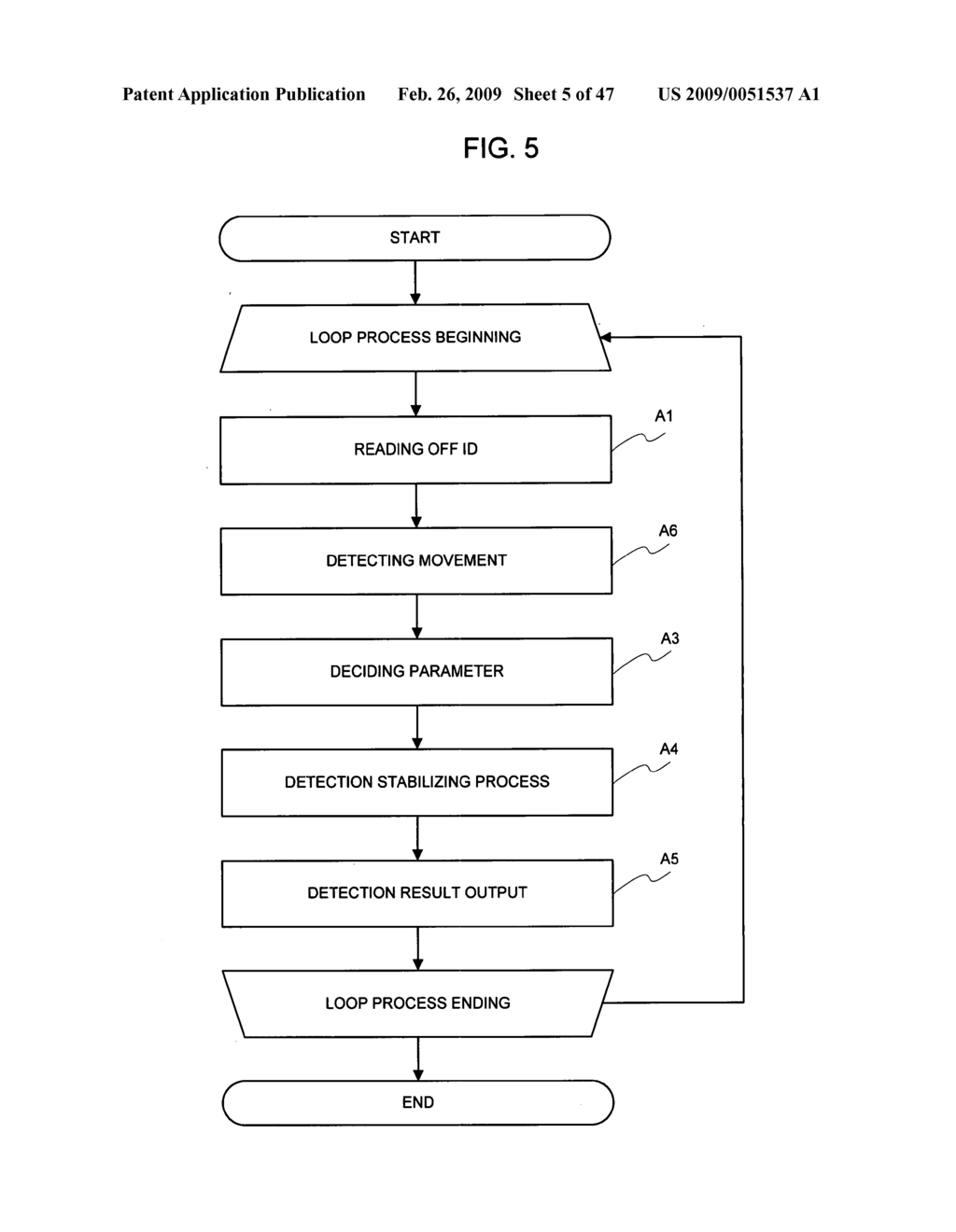 Detection Stabilizing System for RFID System, Detection Stabilizing Method, and Program for Stabilizing Detection - diagram, schematic, and image 06