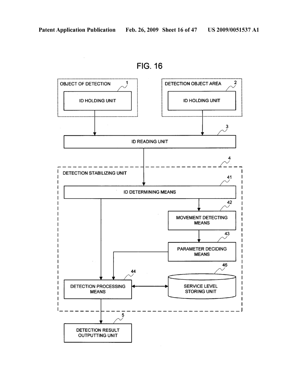 Detection Stabilizing System for RFID System, Detection Stabilizing Method, and Program for Stabilizing Detection - diagram, schematic, and image 17