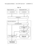 Detection Stabilizing System for RFID System, Detection Stabilizing Method, and Program for Stabilizing Detection diagram and image