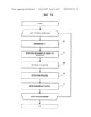 Detection Stabilizing System for RFID System, Detection Stabilizing Method, and Program for Stabilizing Detection diagram and image