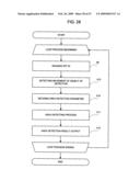 Detection Stabilizing System for RFID System, Detection Stabilizing Method, and Program for Stabilizing Detection diagram and image