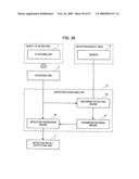 Detection Stabilizing System for RFID System, Detection Stabilizing Method, and Program for Stabilizing Detection diagram and image