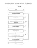 Detection Stabilizing System for RFID System, Detection Stabilizing Method, and Program for Stabilizing Detection diagram and image