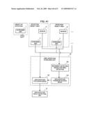 Detection Stabilizing System for RFID System, Detection Stabilizing Method, and Program for Stabilizing Detection diagram and image