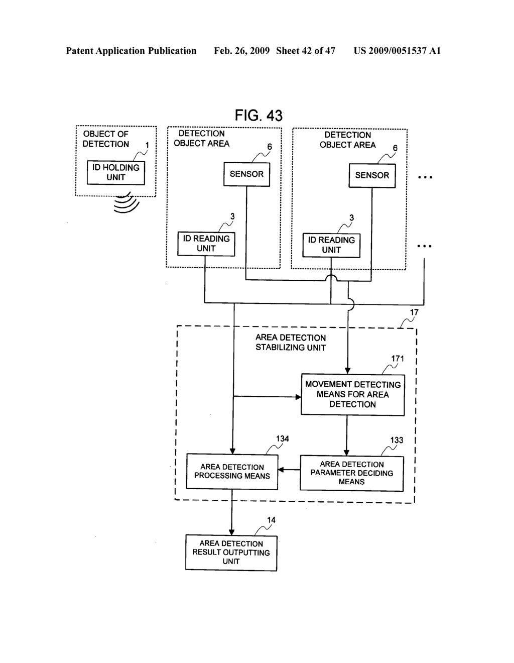 Detection Stabilizing System for RFID System, Detection Stabilizing Method, and Program for Stabilizing Detection - diagram, schematic, and image 43