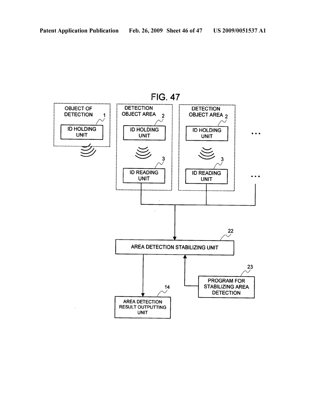 Detection Stabilizing System for RFID System, Detection Stabilizing Method, and Program for Stabilizing Detection - diagram, schematic, and image 47