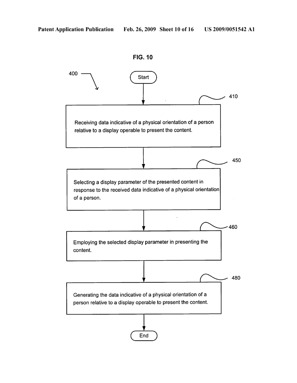 Individualizing a content presentation - diagram, schematic, and image 11