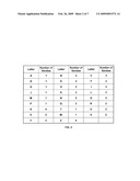 MAPPING ALPHABETIC CHARACTERS TO A NUMERIC KEYPAD diagram and image